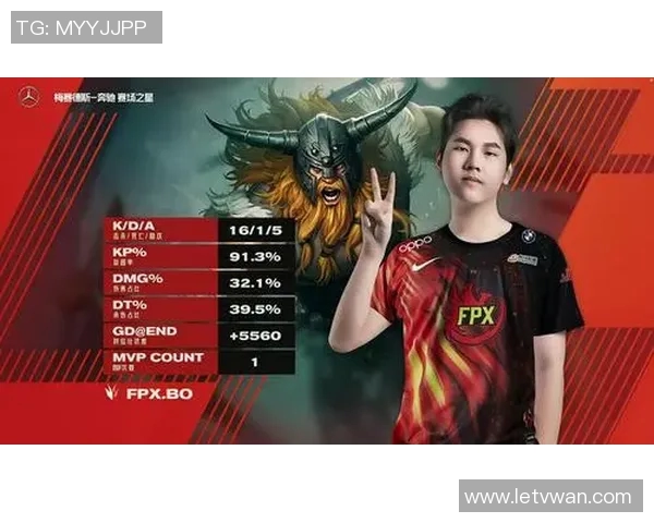 和平精英赛事新风向FPX战队经验分享与战术解析TOP10 和平精英赛事新风向FPX战队经验分享与战术解析TOP10