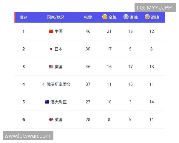 广州排球队强势领跑最新排球状态TOP10榜单引发关注