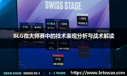 BLG在大师赛中的技术表现分析与战术解读