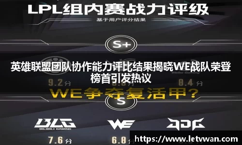 英雄联盟团队协作能力评比结果揭晓WE战队荣登榜首引发热议