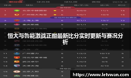 恒大与鲁能激战正酣最新比分实时更新与赛况分析